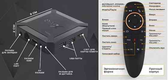 Смарт тв приставка Strike Box 4к Донецк