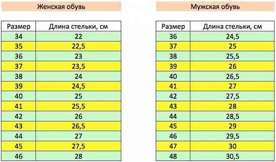 Новые мужские туфли "Контур" р-р 40--41 Донецк