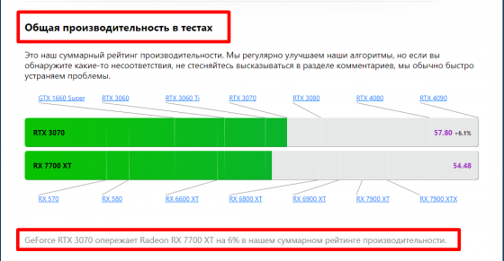 Гарантия 12 месяцев Новая Peladn GeForce RTX 3070 BAIKAI 8G Gaming Донецк