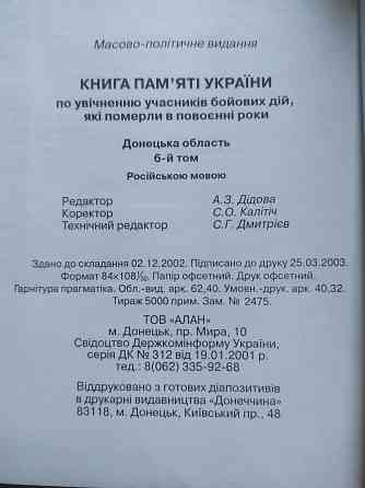 Книга памяти Украины. Донецкая область Макеевка