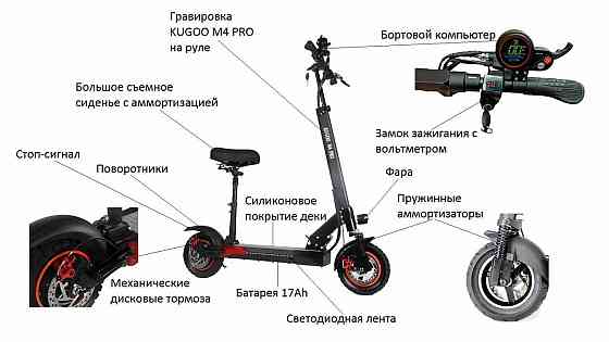 Хит! Электросамокат Kugoo M4 PRO Черный (Jilong) - 18Ah/600W + ключи! Херсон
