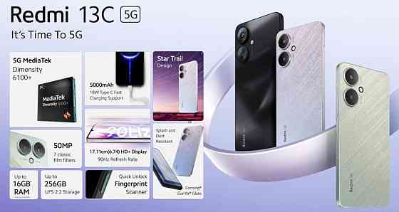 Redmi 13c Донецк