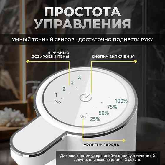 Автоматический дозатор мыла | Сенсорный диспенсер пены | 380 мл Донецк