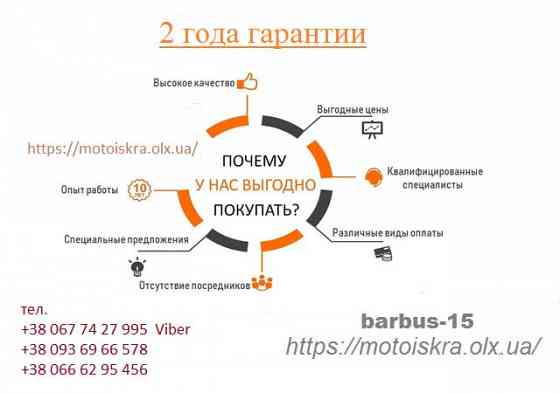 Электронное зажигание для ВАЗ 2101 2107 Совек Херсон