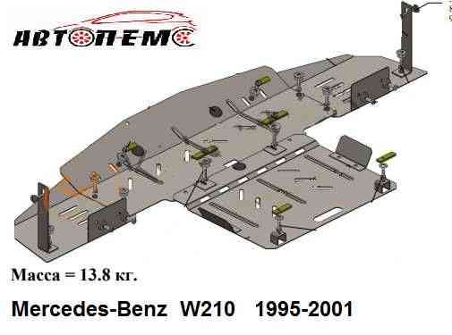 Захист двигуна Mercedes CLK Mercedes GL Mercedes GLA Mercedes GLC Херсон