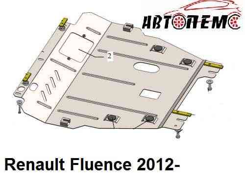 Захист двигуна Renault Kangoo Espace Kadjar Fluence Grand Scenic Logan Херсон
