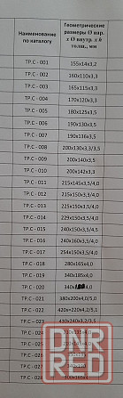 Накладки диска  сцепления на иномарки ,Одесса Херсон - изображение 7