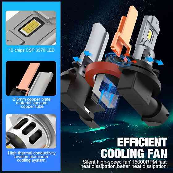 H11 H8 H9 H16 Противотуманные LED H11 SD LED комплект 2шт Запорожье