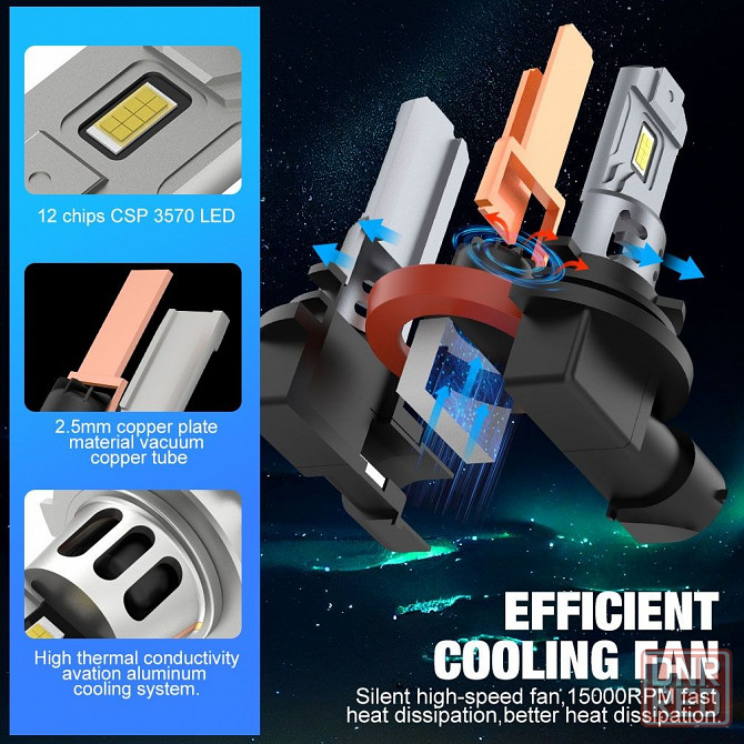 H11 H8 H9 H16 Противотуманные LED H11 SD LED комплект 2шт Запорожье - изображение 3