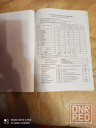Продам 3хомн. квартиру Горловка - изображение 1