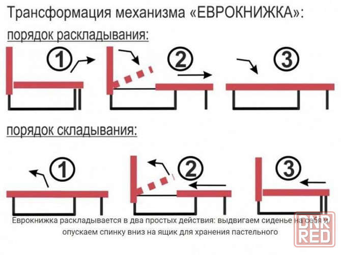 Раскладной диван Крокус с большим спальным местом 1,5*2,0 метра. Херсон - изображение 7