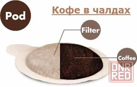 Кофе в чалдах монодозах Caffe Poli 100% Арабика 100шт Италия Поли Запорожье - изображение 4