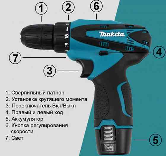 Аккумуляторный шуруповёрт 12V с набором бит DF330DWE, 2 аккумулятора Херсон
