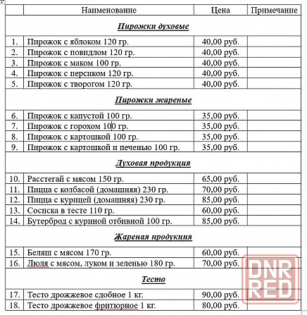 Выпечка, пирожки духовые, жареные, поминальные Донецк - изображение 1