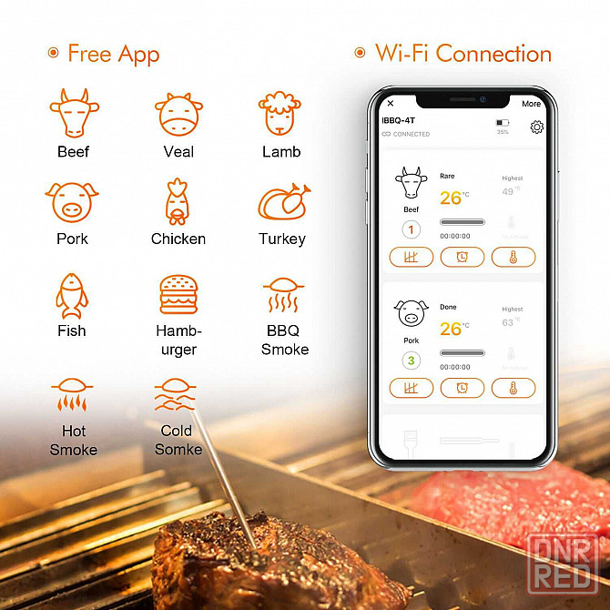 Цифровой WiFi Термометр Inkbird IBBQ-4T IBT-26S для гриля WEBER Запорожье - изображение 4