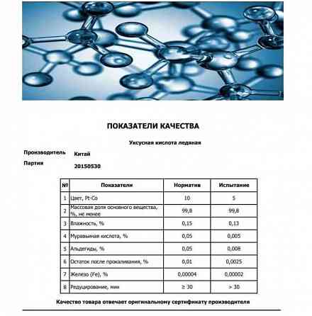 Уксусная кислота 80%-99% ледяная уксусная кислота эссенция 80%-99% ледяная Запорожье