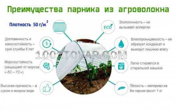 Текст: 

Парник Агро Лидер Пролесок SHADOW 42. 50. 60 г/м² Мини Агро-теплица Запорожье