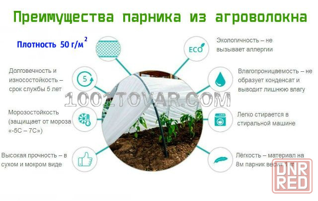 Текст: 

Парник Агро Лидер Пролесок SHADOW 42. 50. 60 г/м² Мини Агро-теплица Запорожье - изображение 2
