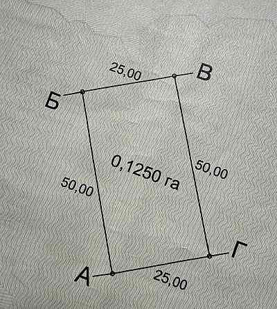 Продается участок Мариуполь