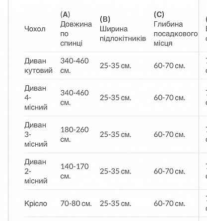 Дешево! Обнови диван Перетяжка! Чехол на двухместный диван +2 кресла Запорожье