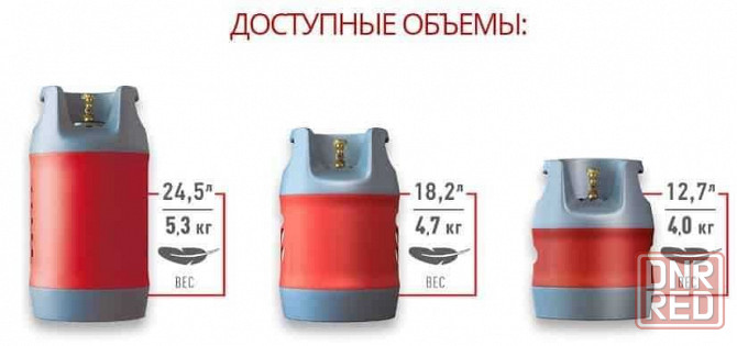Композитні газові балони HPC Research / Композитные газовые балоны Запорожье - изображение 4