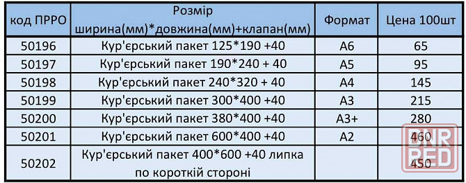 Кур'єрські пакети (курьерские пакеты) Херсон - изображение 2