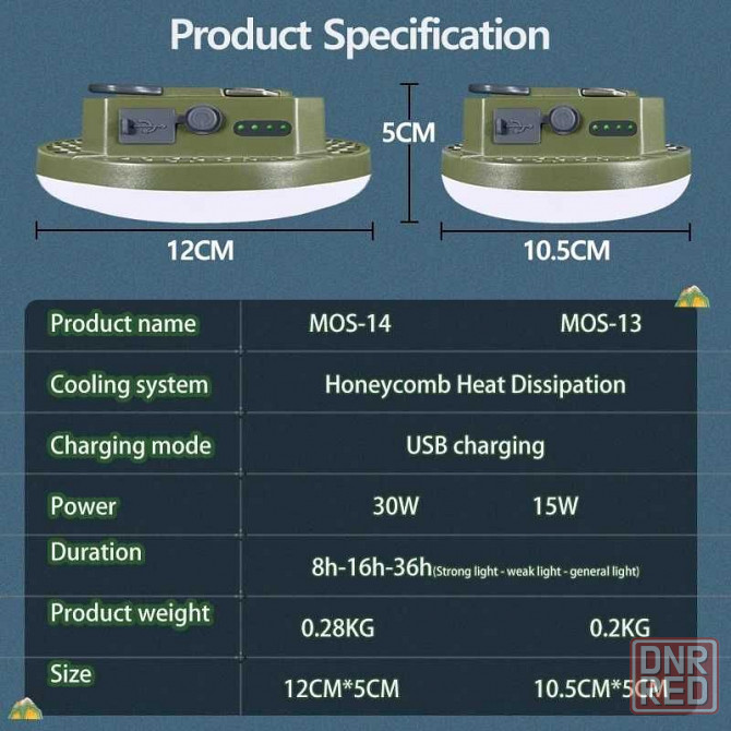 Лампа светодиодная  MOS-14/MOS-13 Повербанк  9900 мАч Херсон - изображение 5