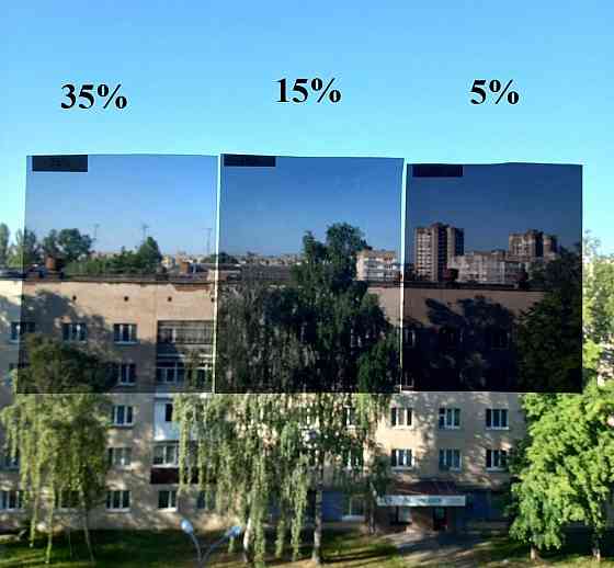 Тонущая металлизированная (профессиональная) пленка на отрез от 1 метра Запорожье
