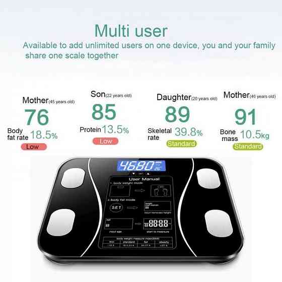 Умные весы Фитнес-весы Весы Bluetooth Смарт-весы Запорожье