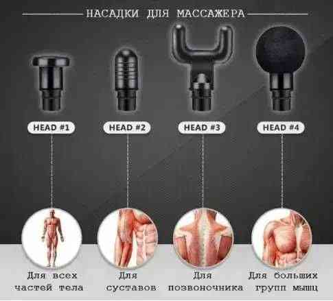 Портативный ручной, мышечный массажер для тела Fascial Gun KH-320 Запорожье