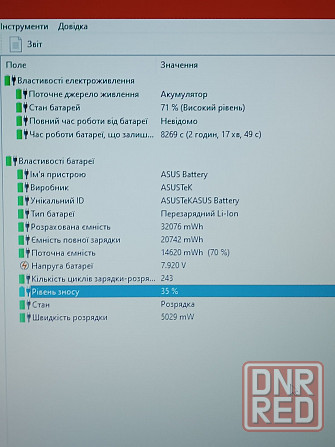 Потужний ASUS VivoBook 17,2"/Ryzen 7/20 ОЗП/512 SSD/Vega 10 Запорожье - изображение 8