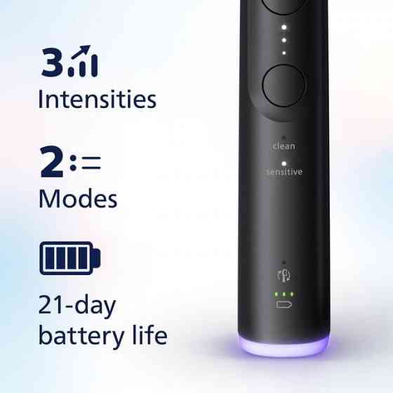 Новая электрическая ультразвуковая щетка Philips Sonicare 6100 Запорожье