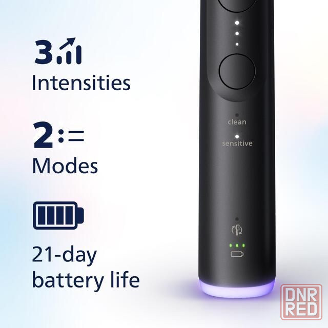 Новая электрическая ультразвуковая щетка Philips Sonicare 6100 Запорожье - изображение 5