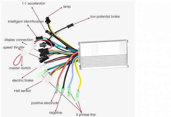 Контроллер с дисплеем s866 250-350W 24v/36v/48v. контролер вело Запорожье