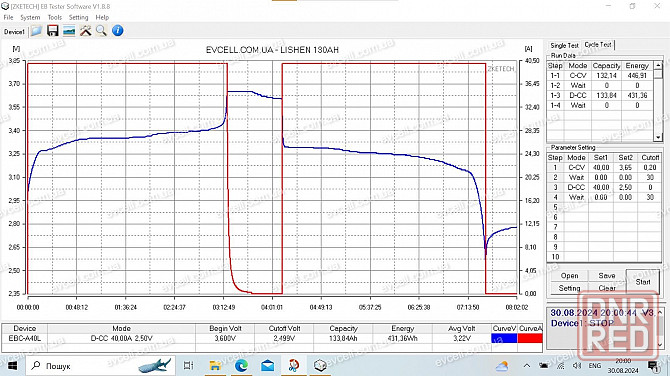 3.3кВт Комплект железофосфатных аккумуляторов 8шт на 24v LiFePo4 130Ah Запорожье - изображение 7