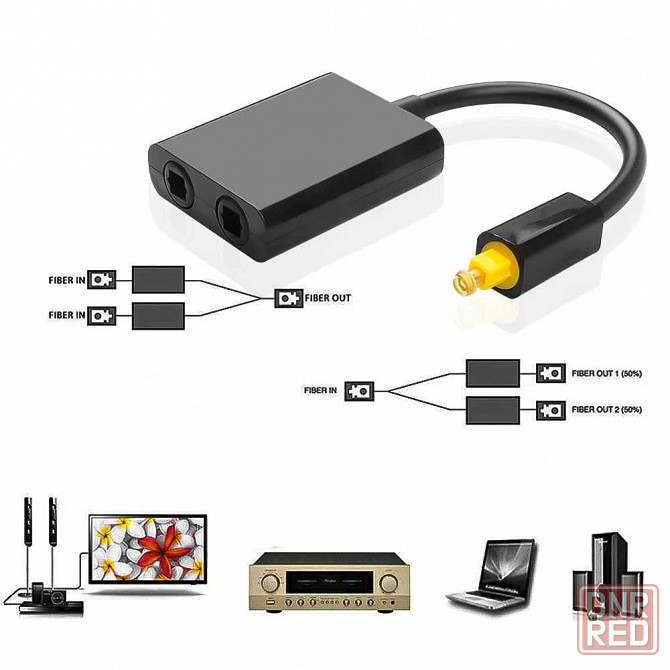 Оптический кабель Toslink 1 м оптический хаб сплиттер уголок SPDIF Запорожье - изображение 4