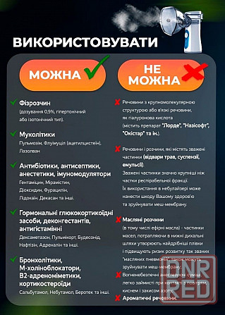 Распродажа Осталось 2 шт Небулайзер Mesh мембранный сетчатый бесшумный Запорожье - изображение 5