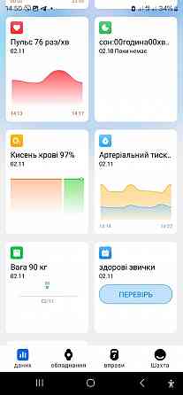 Смарт кольцо, кольцо. SMART RING. ЕСТЬ ВСЕ РАЗМЕРЫ! Запорожье
