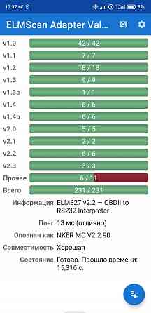 Vgate vLinker MC+ диагностический адаптер OBD elm327 Донецк