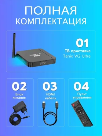 Андроид приставка, TV бокс Tanix W2 Ultra 4/32 гб slimBOX Android TV 11 оригинал Новая Донецк