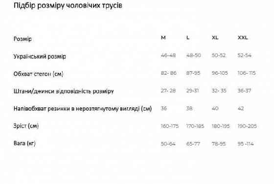 Чоловічі труси боксери Calvin Klein Cotton stretch Херсон
