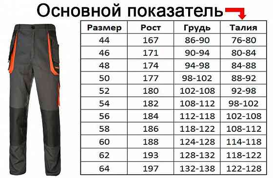 Штаны рабочие, брюки спецодяг, рабочая одежда, спецодежда Запорожье