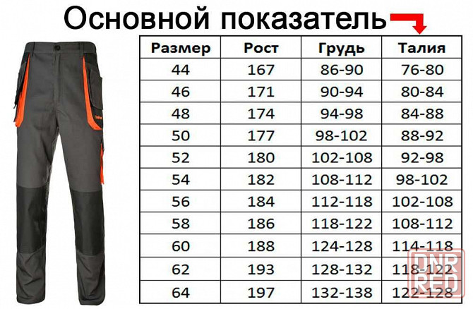 Штаны рабочие, брюки спецодяг, рабочая одежда, спецодежда Запорожье - изображение 2