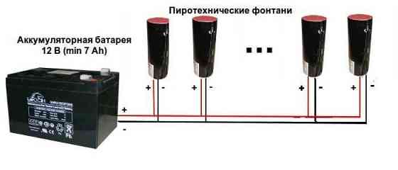 Холодні фонтани 2 м 30 сек, Холодные фонтаны, Фонтан серебряный Херсон