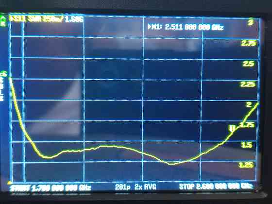 Антени MAXON 1.7-2.8GHz  для FPV Херсон