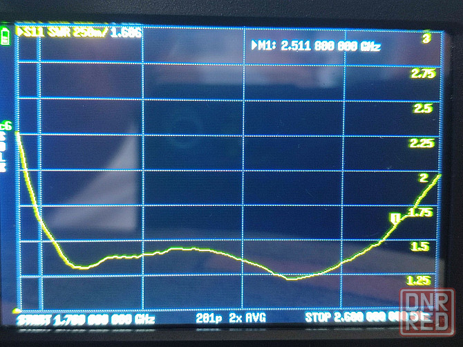 Антени MAXON 1.7-2.8GHz  для FPV Херсон - изображение 5