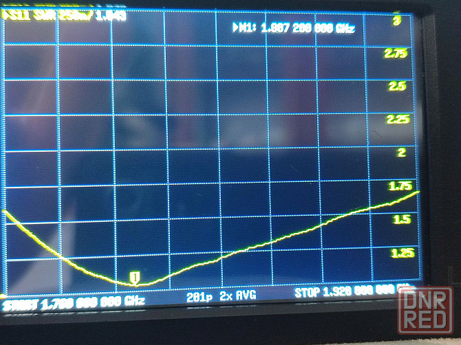 Антени MAXON 1.7-2.8GHz  для FPV Херсон - изображение 2