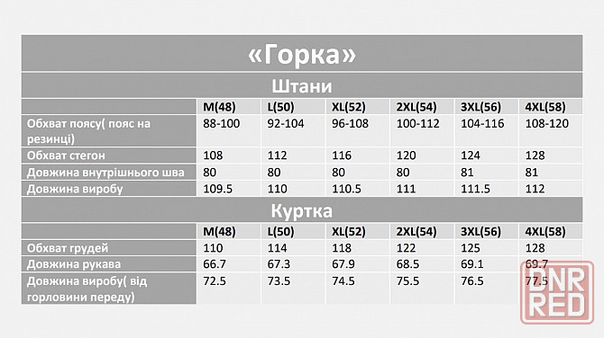 Военная форма горка парка штаны мультикам пиксель зсу хищак военная Запорожье - изображение 8