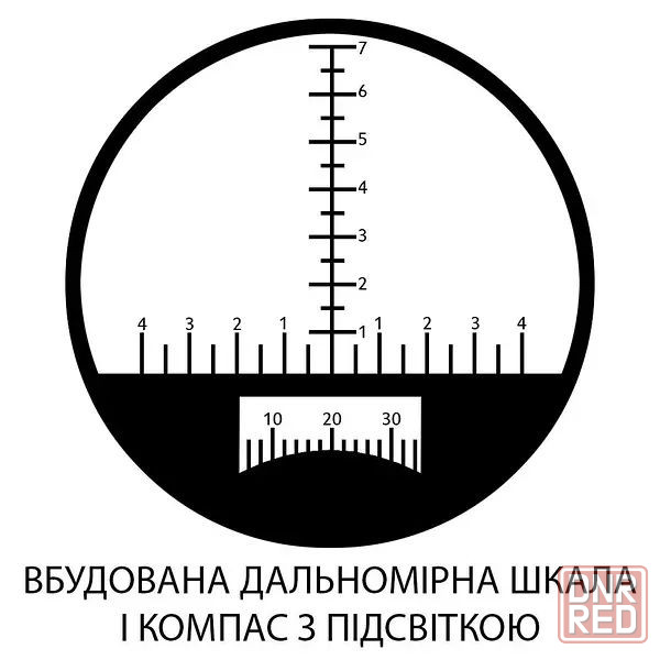 SIGETA Admiral 7x50 Military floating/compass/reticle Запорожье - изображение 8