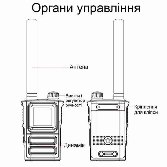Дрон-детектор Skydroid S10, пелінгатор частот 300-6000Mhz Херсон